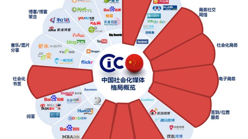 企业宣传片报价明细表：揭秘制作成本构成**